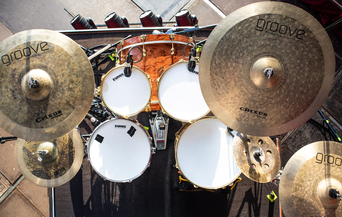 Groove Cymbals kit João Faria